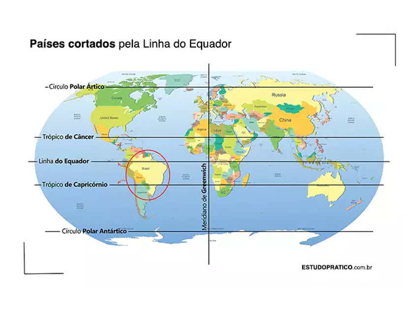 mapa mundi dividido com as linhas tropicais e do equador, apontando onde está o Brasil