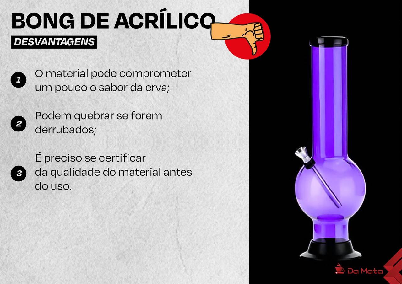desvantagens do bong de acrílico